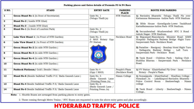 FormulaE Parking Details - Hyderabad